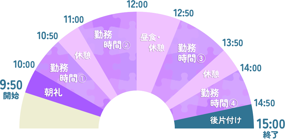 PEACEタイムスケジュール
